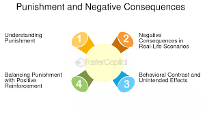 Image result for Behavior Modification