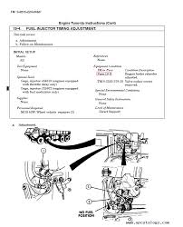 Detroit Diesel 8v92ta Engine Direct Support General Support Maintenance Manual Pdf