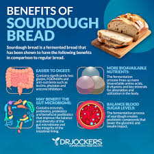 Lectin-Free Sourdough Dinner Rolls - 8 Buns (Requires 48Hrs Notice) – The  Bread Essentials