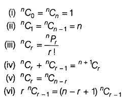 Permutations And Combinations Class 11 Notes Maths Chapter 7 Learn Cbse 11mathsnotes Permutations Math Notes Permutations And Combinations Combination Math