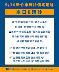 575 likes · 30 talking about this · 244 were here. æž—æ™ºå … æ–°ç«¹å¸‚ æœ¬æ—¥0ç¢ºè¨º Facebook
