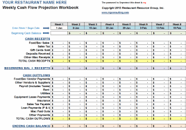restaurant weekly cash flow spreadsheet resource group accounting operations spreads management workbook template important ratio analysis