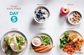 Pin On Healthy Recipes