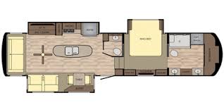 All redwood fifth wheels are filled from top to bottom with luxury. 2017 Redwood Rv Fifth Wheel Series M 3901 Wb Specs And Standard Equipment Nadaguides
