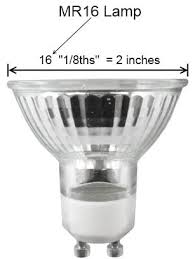 Learn How To Choose The Best Light Bulb Types To Install In Your Recessed Lights Compare Led Cfl And Recessed Lighting Light Bulb Types Recessed Light Bulbs