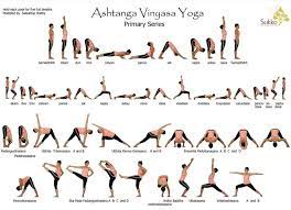 It is a complete list of most advanced yoga poses (asanas) along with some intermediate positions modified to level up your home yoga practice for improved strength, mental focus, flexibility and better health and body. Earn Points Claim Free Gift Cards Ashtanga Vinyasa Yoga Ashtanga Yoga Vinyasa Yoga Poses