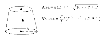 Frustum And Formulas For Surface Area And Volume Geometry Calculator Surface Volume