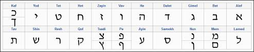 Having both block and script is a nice feature. Middle Eastern Character Recognition Springerlink