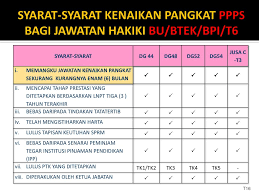 Hasil dari survey gajimu, gaji akuntan per. Pegawai Perkhidmatan Pendidikan Ppp Ppt Download