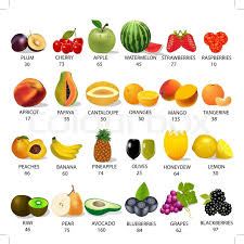 santol fruit calories per serving