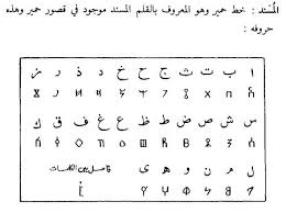 رواء علي سبأ حمير المهرة يرجع تاريخ مملكة سبأ للقرن Facebook