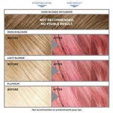 Colorista Semi Permanent Hair Color For Light Blondes Semi Permanent Hair Color Permanent Hair Color Brunette Hair Color