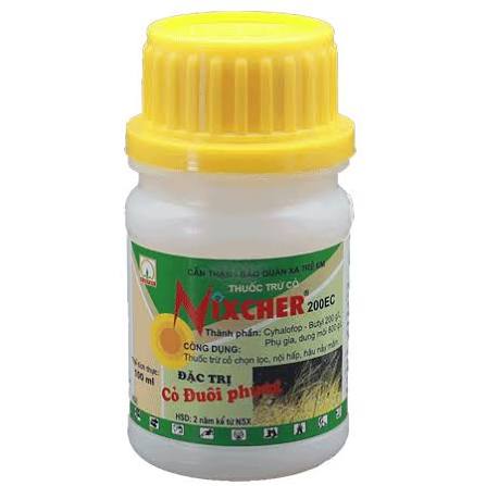 Nixcher 200EC
