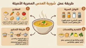 ‪وصفات اكل عربية‎ (@recipesarbiadotcom) • Instagram photos and videos‬‏