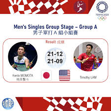 Jun 08, 2021 · 香港殘奧代表隊今日（8日）再傳喜訊，輪椅羽毛球世界二哥陳浩源及sh6級的朱文佳，落實取得今夏東京殘奧的男單名額，有望為港衝擊此項史上第一面獎牌。 3khkadc1eth0jm