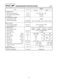 These manuals vary with respect to the manufacturer and in regards to the models of boat engines produced by the. Yamaha Outboard 40veto 40tr Service Repair Manual L 544974