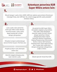 259 sidikalang, kabupaten dairi, propinsi sumatera utara, didirikan berdasarkan akta notaris richardus nangkih sinulingga sh, no. Kur Super Mikro Pahlawan Bagi Pekerja Terkena Phk Dan Ibu Rumah Tangga Produktif Sikapi