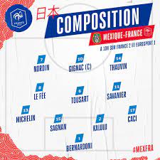 Retrouvez toutes les informations sur la sélection, le calendrier, les résultats, le palmarès, les statistiques mais aussi l'effectif. 7ud8kuvpooramm