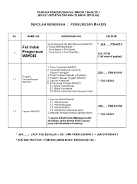 Kenny's parents hope that kenny married chelsea tan. Pengurusan Fail Makdis Musolla Al Hakim 2011 Smk Jalol