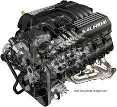 Pin On Dsg And Turbo Engine Master