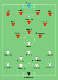 Sigue las novedades de #laroja, #larojafemenina see more of selección chilena on facebook. Chile En La Copa Mundial De Futbol De 2010 Wikipedia La Enciclopedia Libre