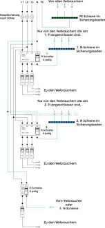 Fi Einbau 2 Elektroinstallation Haus Elektroinstallation Schaltplan