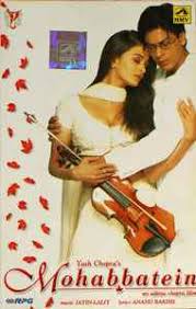 Jatin-Lalit, Anand Bakshi