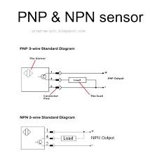 Complete circuit symbols of electronic components. Pin On Plc Scada Automation