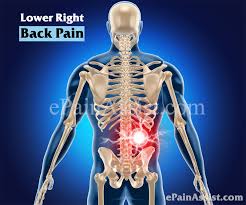 Many women find different pain management methods helpful, which may include rest, exercise lower right back pain may be an early symptom of the following: Lower Right Back Pain Causes Symptoms Treatment
