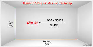 Hướng dẫn cách tính xốp dán tường cho việc trang trí không gian