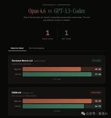 奇點真來了？史上首個自我進化AI誕生＊ 阿波羅新聞網