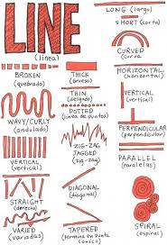 The Abcs Of Art Learn About Lines In Design And Art Line Art Projects Visual Art Lessons Elements Of Art