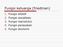 Maybe you would like to learn more about one of these? Ppt Konsep Dasar Keperawatan Keluarga Powerpoint Presentation Free Download Id 3882234