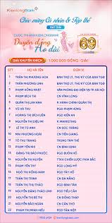 Công bố kết quả cuộc thi ảnh “KienlongBank - Duyên dáng áo dài” - Ngân hàng  TMCP Kiên Long
