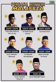 Hasil diatas adalah hasil pencarian dari anda perdana menteri malaysia mp3 dan menurut kami yang paling cocok adalah perdana menteri malaysia. Perdana Menteri Malaysia Sk Cyberjaya Sekolah Kluster Kecemerlangan Program Sekolah Amanah Facebook