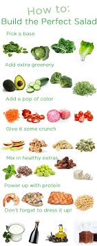 chart fast salad recipes