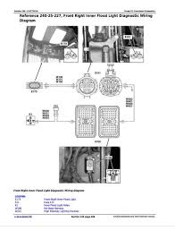 To properly read a cabling diagram, one provides to learn how the components within the method operate. John Deere Tractors 7720 7820 7920 Diagnosis And Tests Service Technical Manual Tm2025 A Repair Manual Store