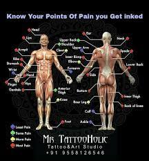 Pin On To Be Inked