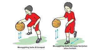 Dalam permainan bola basket, terdapat beberapa teknik dasar yang harus dikuasai oleh setiap pemain, salah satunya adalah teknik dribbling atau menggiring bola. Kombinasi Gerak Dalam Permainan Bola Basket