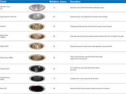 Check spelling or type a new query. Best Led Downlights Recessed Spotlights Floodlights And Wall Washers