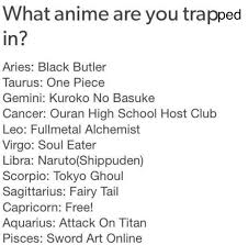Anime Zodiac Signs Anime Zodiac Zodiac Star Signs Anime Horoscope