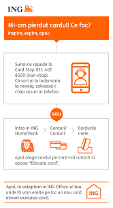 Serviciu de transfer de bani direct între cardurile bancare. Card Ing De Salariu Si Cumparaturi Lei Sau Euro