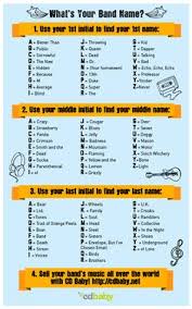 Generator nickname ff gratis secara online. 10 Nickname Generator Ideas Name Generator What Is Your Name Names