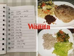 Makanan diet untuk pesakit darah putih tinngi. Diet Barli Tanpa Protein Haiwan Dan Berbekam 2 Minggu Sekali Berat Turun 62kg Kepada 47kg Mingguan Wanita