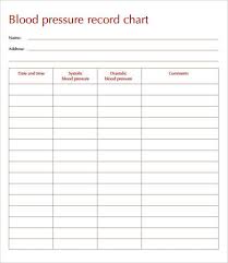 Sample Blood Pressure Log 7 Free Pdf Download Documents