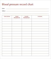 sample blood pressure log 7 free pdf download documents