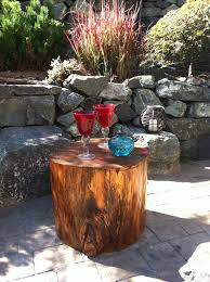 Pin On Backyard Sanctuary And Outdoor Living