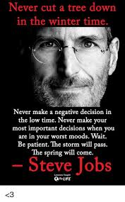 Pin On Motivational Quotes For Success