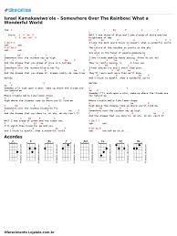 We did not find results for: Israel Kamakawiwo Ole Somewhere Over The Rainbow What A Wonderful World Uke Cifras Pdf Leisure