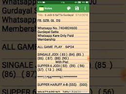 Just Funny The Video Editing Software Free 03 12 18 Aaj Bhi Hoga Blast 95blast Kal Bhi Hua Blast 6jodi 6satta Gurdayal Satta King
